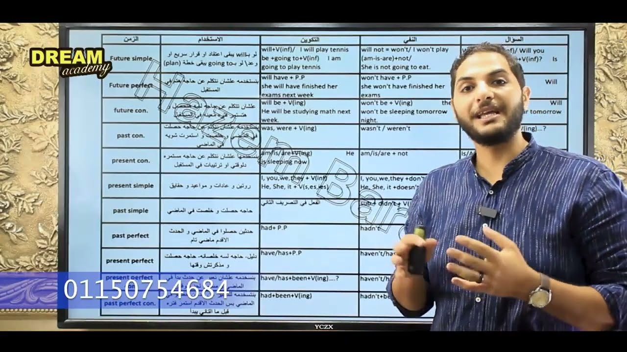 اساسيات 2