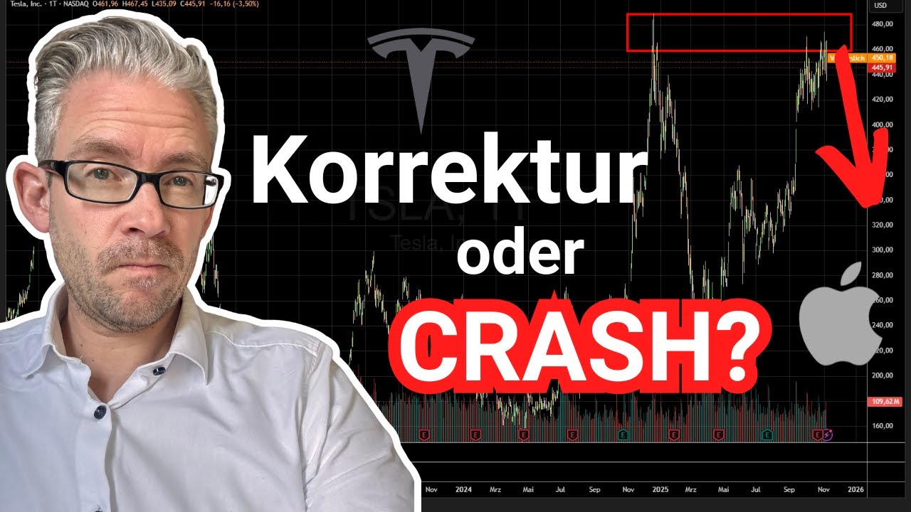US-Aktien - JETZT 10% abw&auml;rts |&nbsp;B&ouml;rse&nbsp;aktuell&nbsp;Tech-Crash?