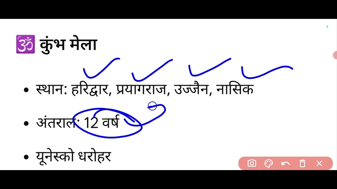  FESTIVALS OF INDIA | भारत के प्रमुख पर्व, त्‍यौहार और महोत्‍सव | Major Festivals and Fairs of India