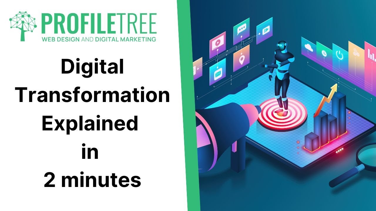 Digital Transformation Explained in 2 minutes | Digital Transformation Strategy