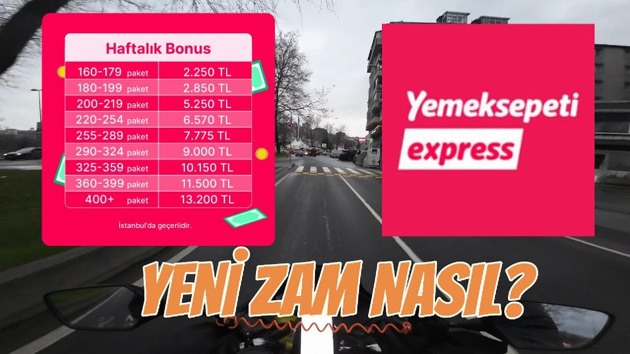 YEMEKSEPETİ EXPRESS YENİ ZAMLAR | ESNAF KURYELİK HALA MANTIKLI MI ?  | HAFTALIK YENİ BONUS ÜCRETLERİ