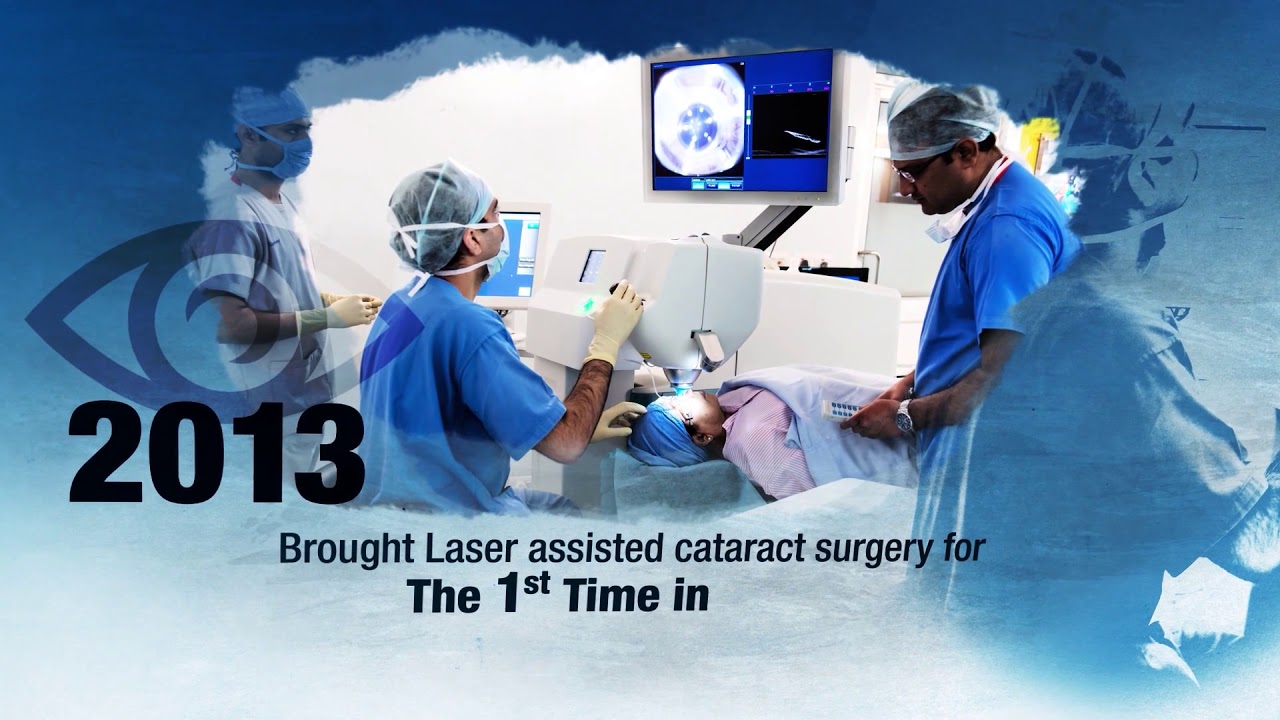 Raghudeep Eye Hospital - 30 years of staying ahead to deliver the safest eye care