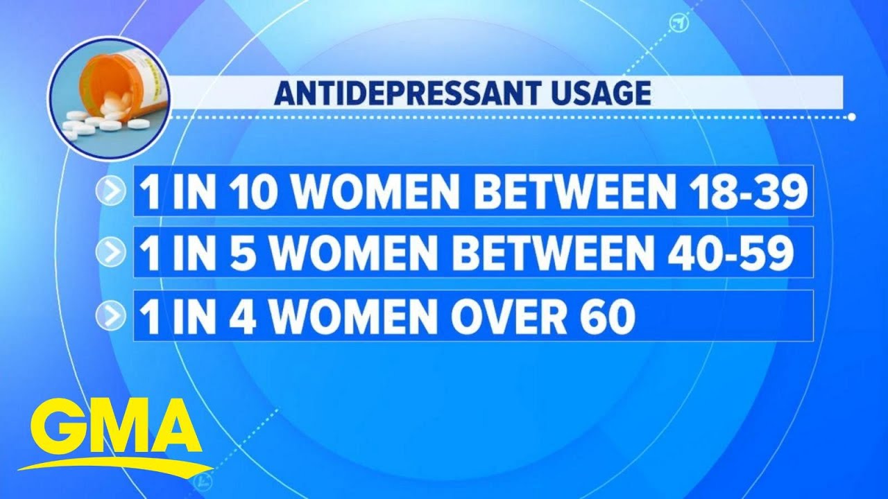 Women are being &lsquo;overprescribed&rsquo; antidepressants l GMA