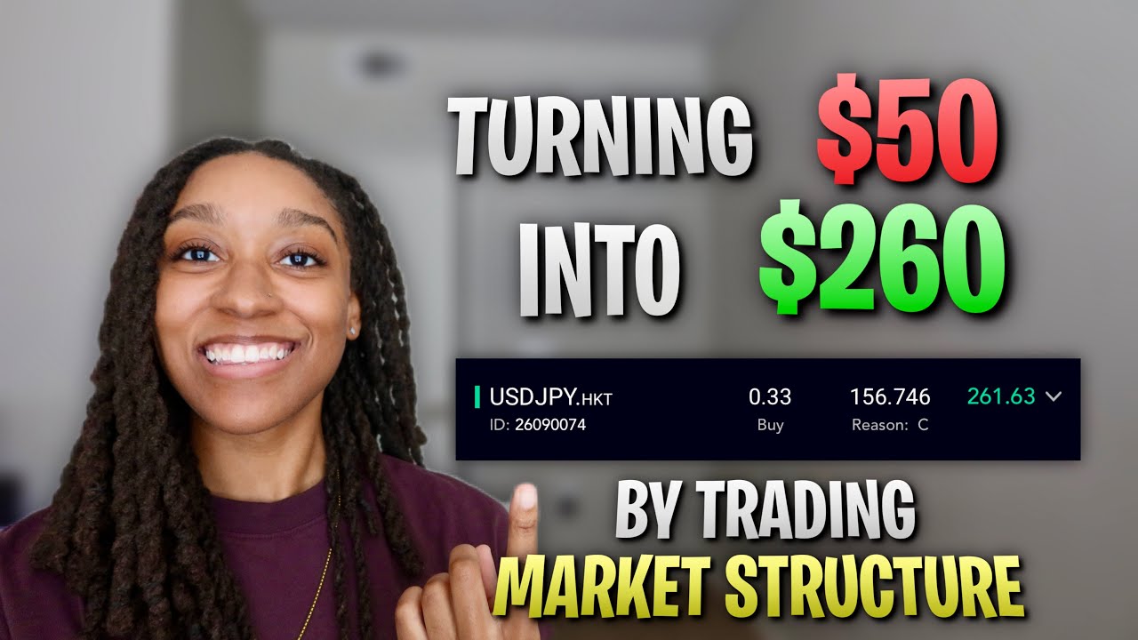 Turning $50 Into $260 with a 1:5 RR Swing Trade | Small Account Growth