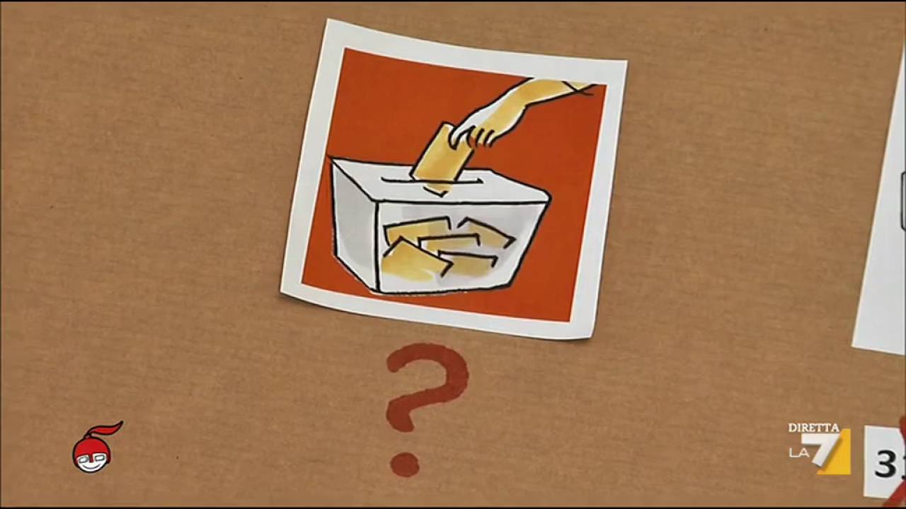 Italia sì, Italia no: sappiamo tutto del referendum costituzionale?