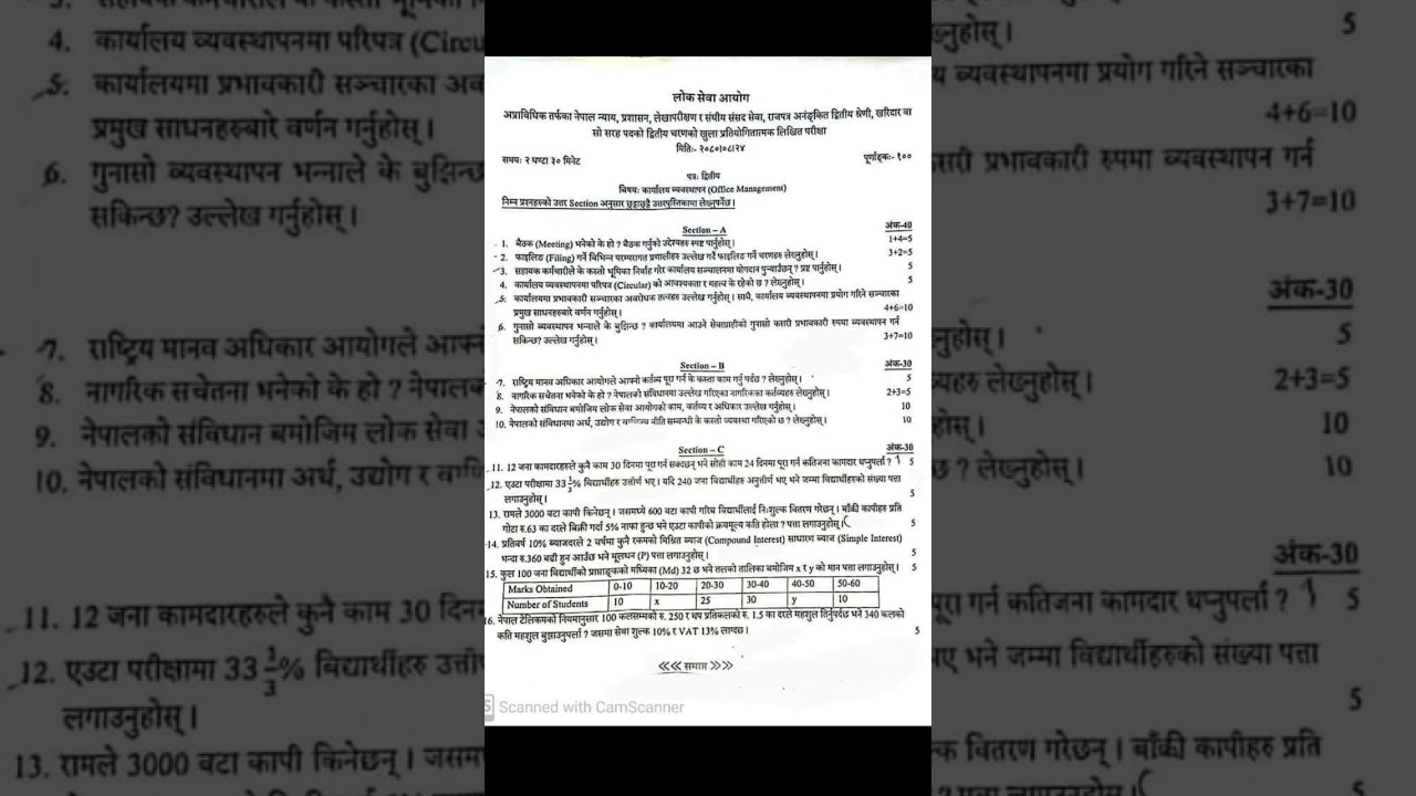 kharidar 2nd paper 2079-80