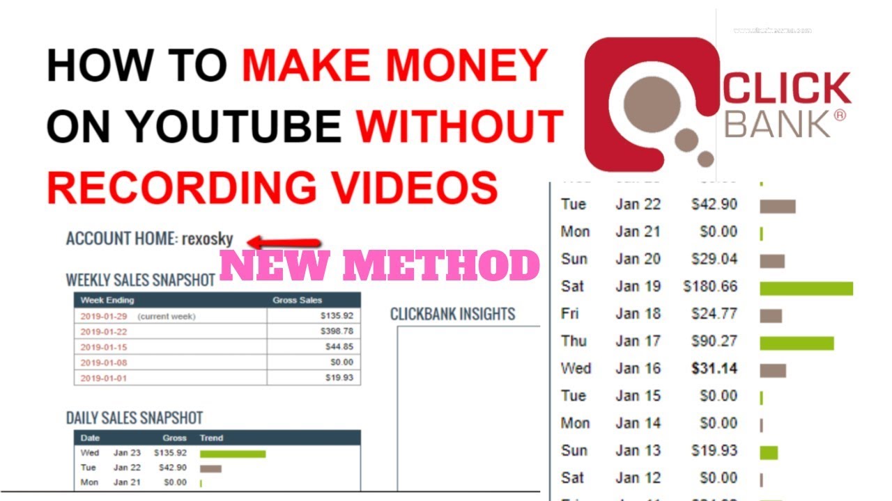 How To make $185 on Clickbank and youtube Without Recording any videos -- NEW METHOD