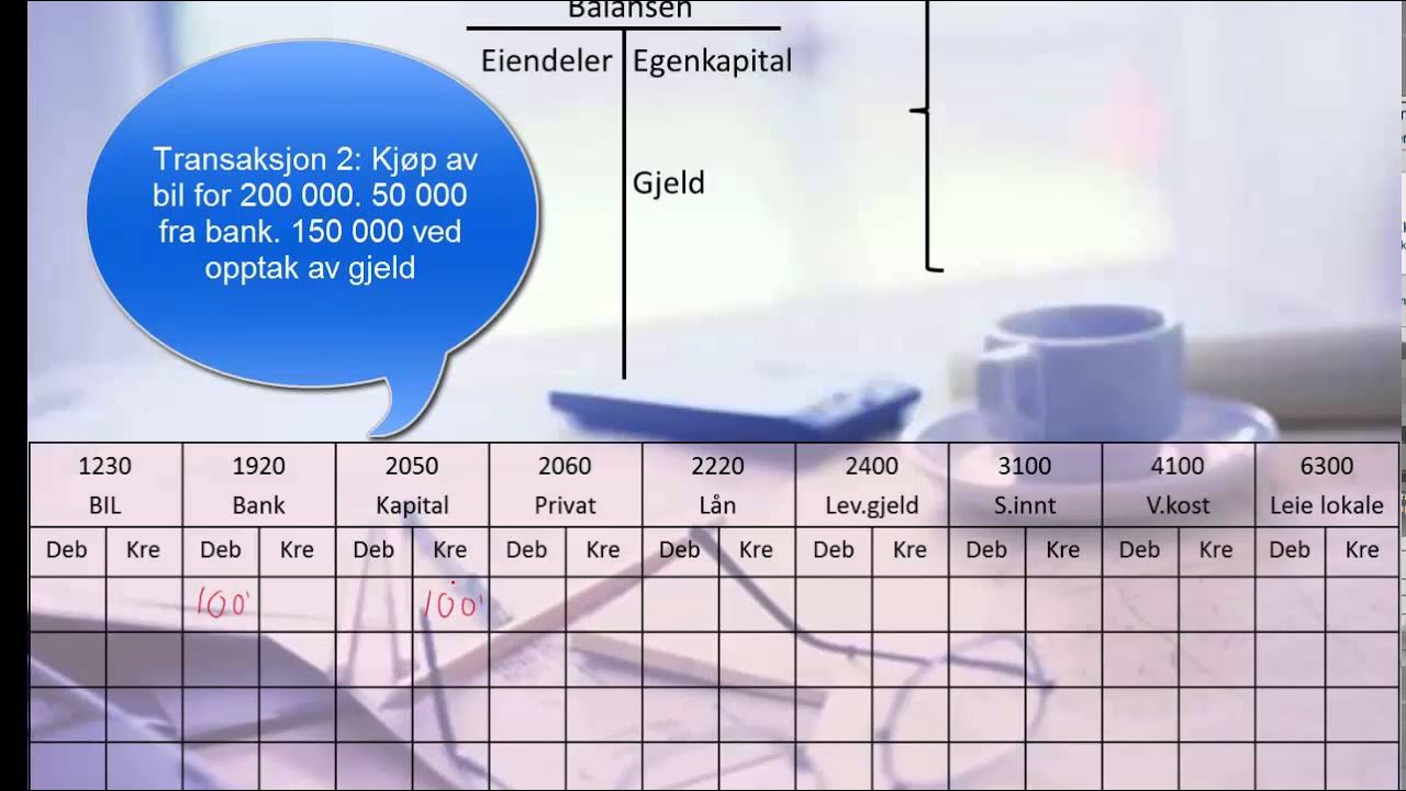 Introduksjon til regnskapsf&oslash;ring (via balansen)