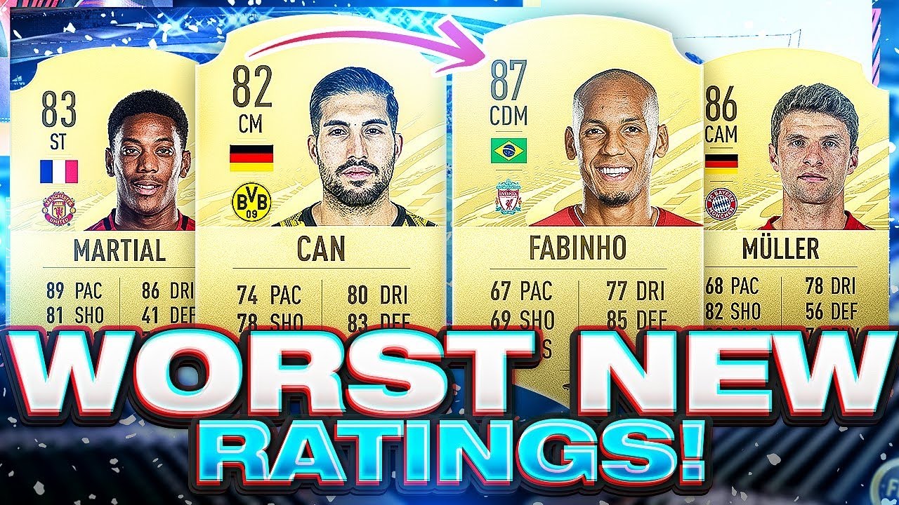 FIFA 21 Worst New Player Ratings!