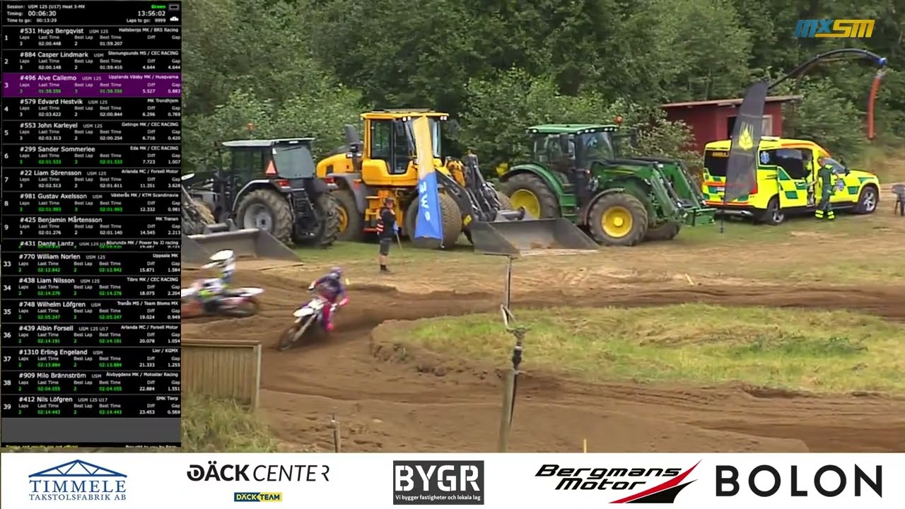 MXSM Ulricehamn U125 heat 3 2025-08-10