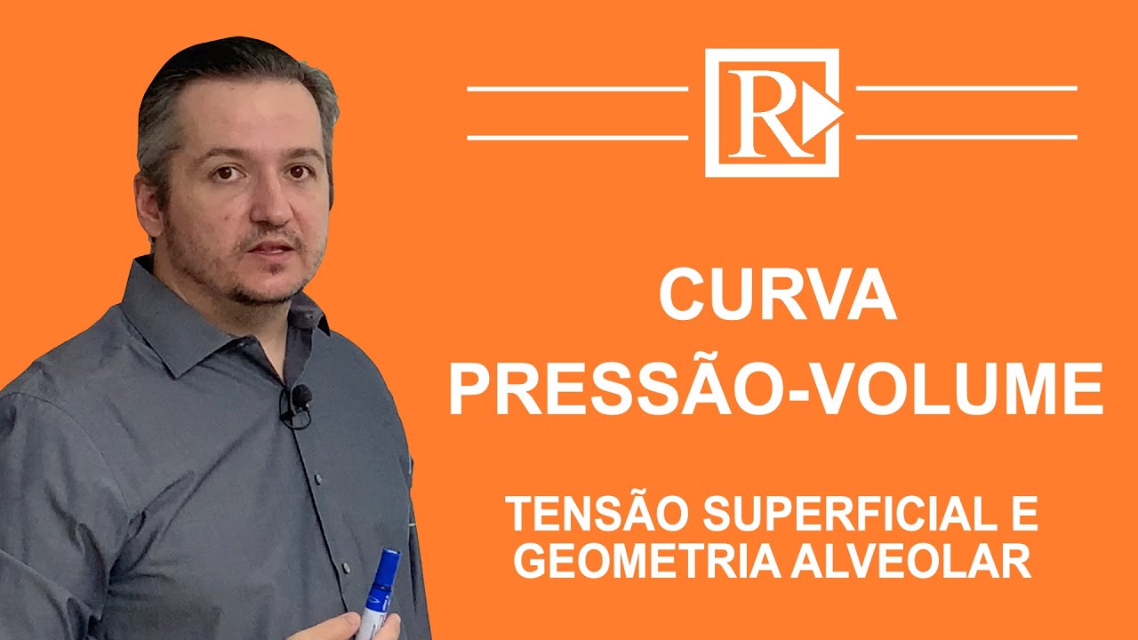Curva Pressão-Volume: Tensão Superficial e Geometria Alveolar - Prof. Rodrigo Storck