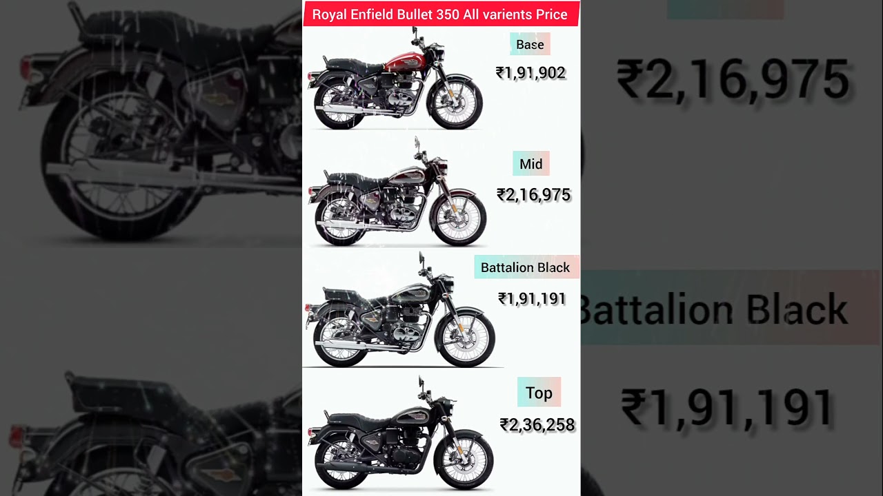 Royal Enfield Bullet 350 All Variants & Price 2025 | #Bullet350Price2025 #RoyalEnfieldIndia