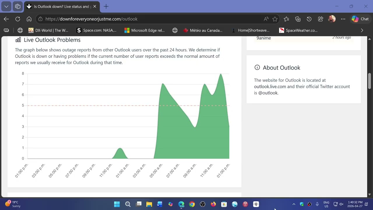 Сайт OUTLOOK.COM недоступен по всему миру. Компания Microsoft работает над решением проблемы.