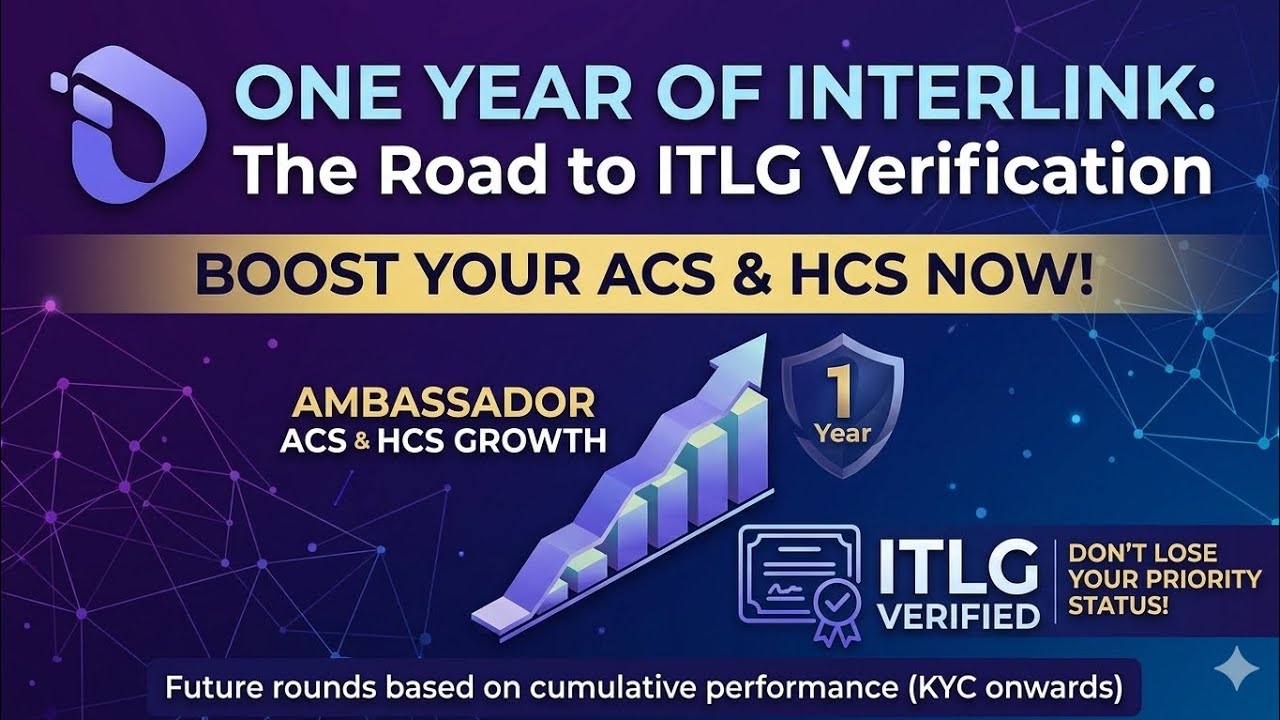 ONE YEAR OF INTERLINK The Road to ITLG Verification BOOST YOUR ACS & HCS NOW! #InterLink #ITLG #ITL