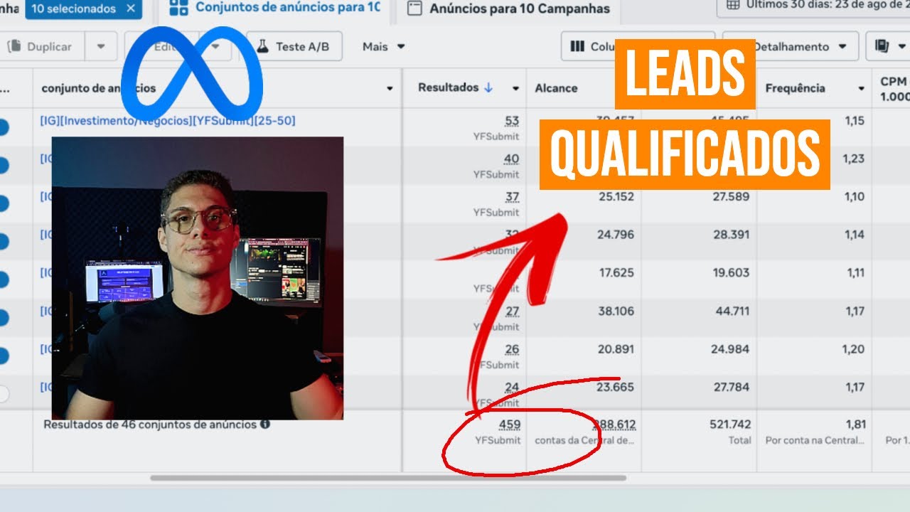 TENHA LEADS QUALIFICADOS COM ULTRA SEGMENTAÇÃO NO FACEBOOK ADS