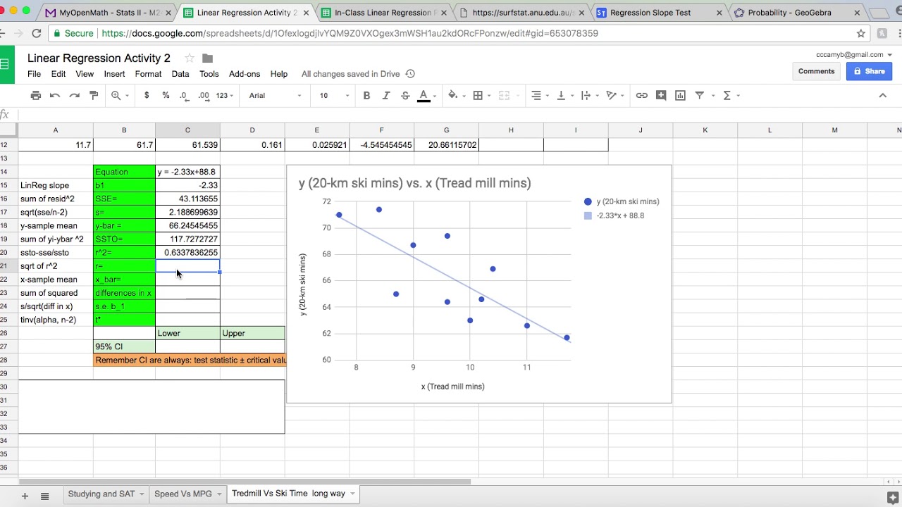 Confidence interval Linreg long way