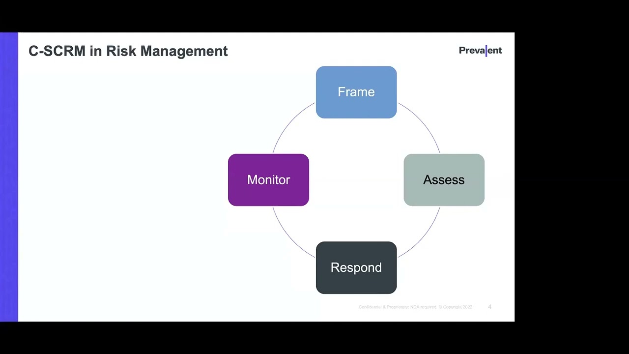 Using NIST 800-161 to Meet Today’s Cybersecurity Supply Chain Risk Management Challenges