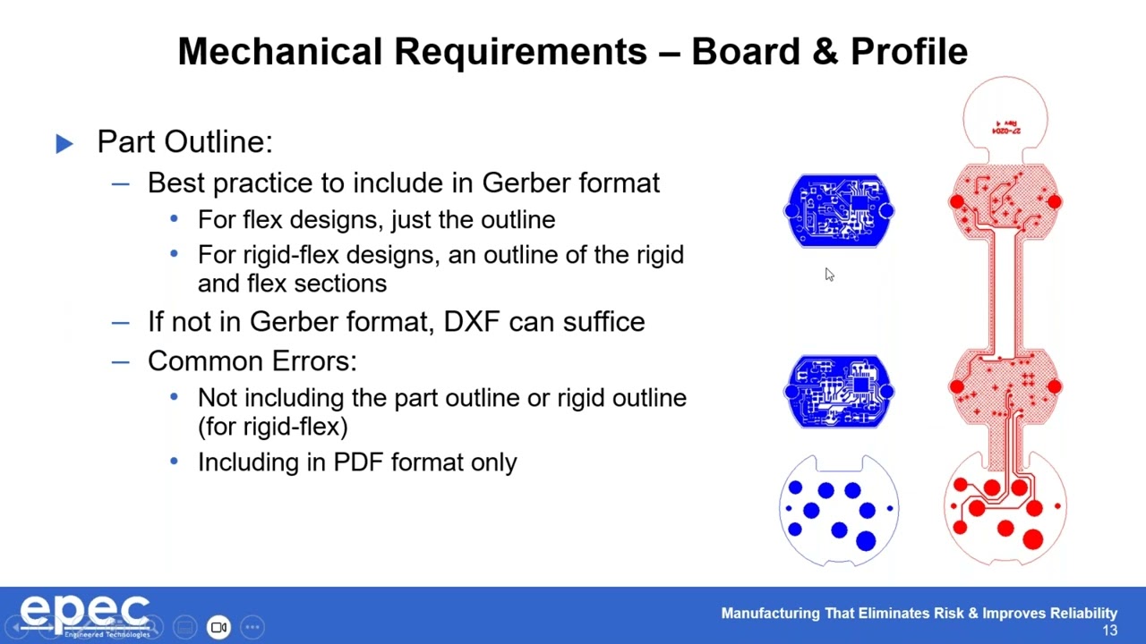 Flex and Rigid Flex PCBs  Technical Issues In Data Sets