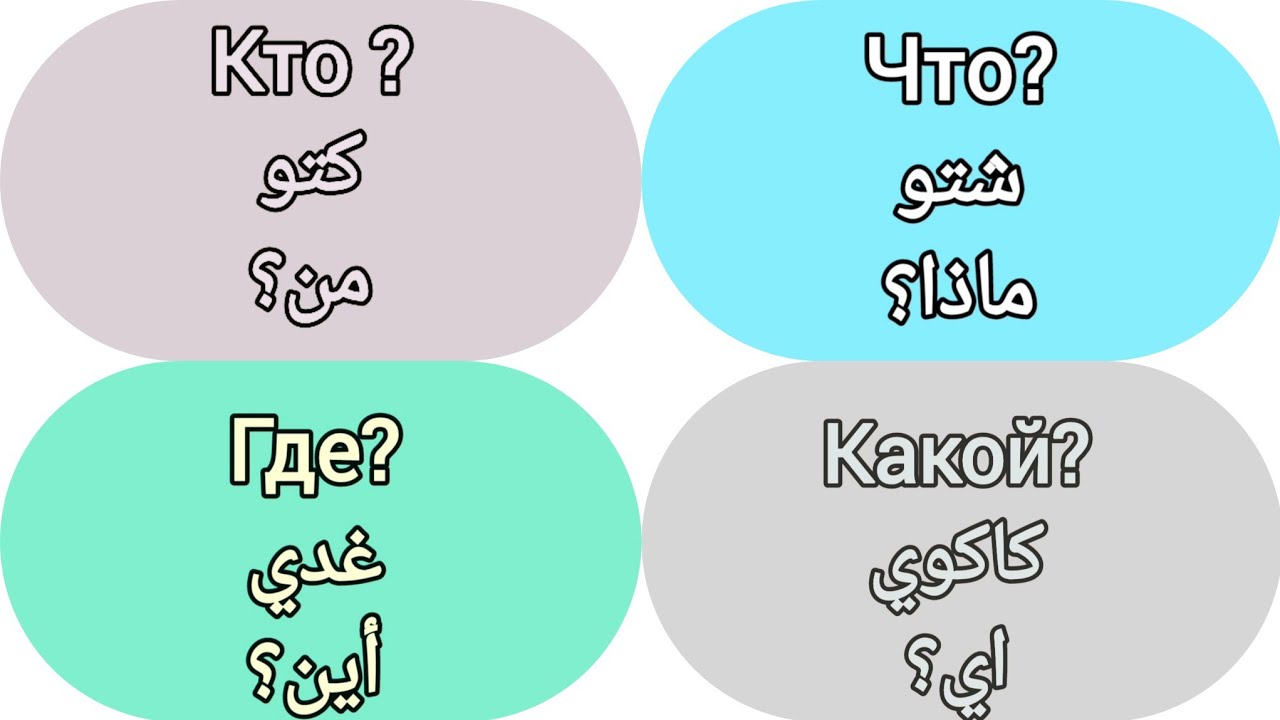 مراجعة كلمات الإستفهام في اللغة الروسية 🇷🇺