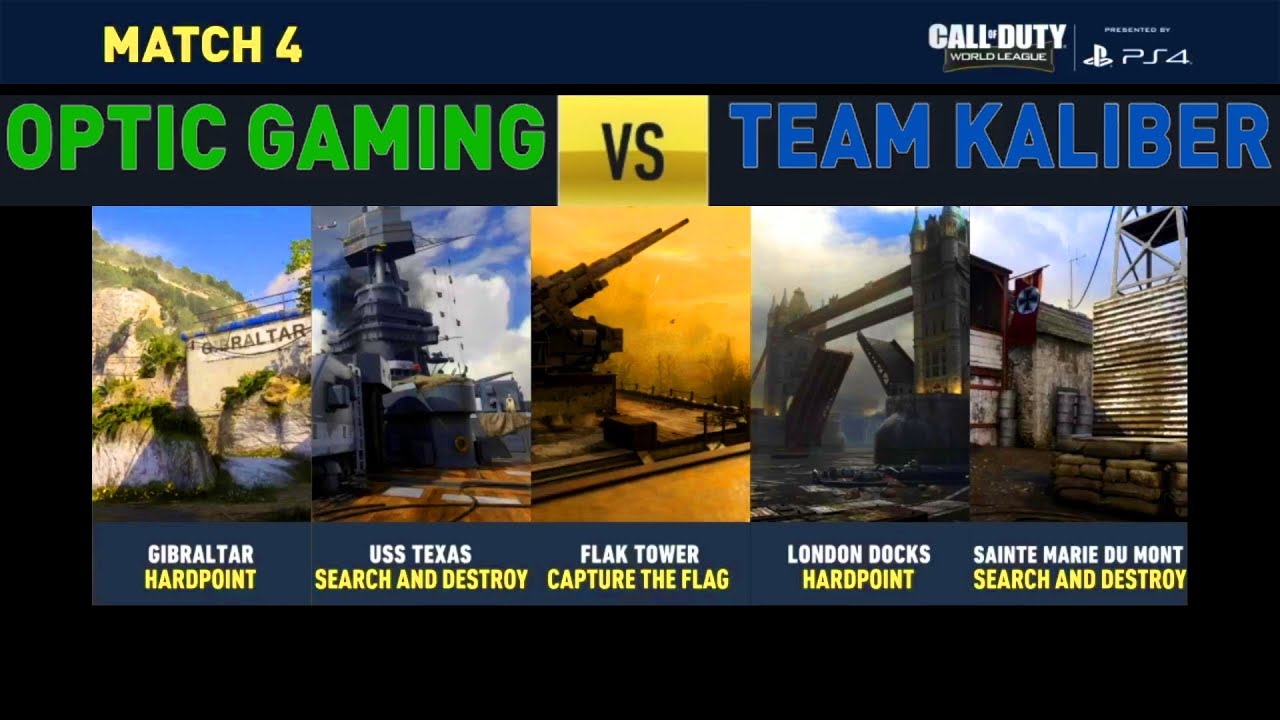Team Kaliber vs Optic Gaming - CWL Stage 1 2018 - CoD: WW2