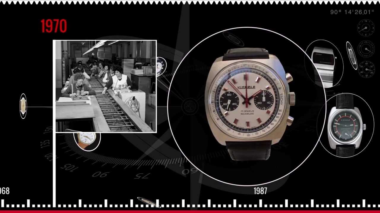 KIENZLE 1822 - Die Geschichte der &auml;ltesten deutschen Uhrenmarke
