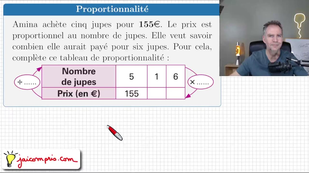 Exercice ♦ Tableau de proportionnalité • Coefficient de proportionnalité • Prix ♦ Cinquième