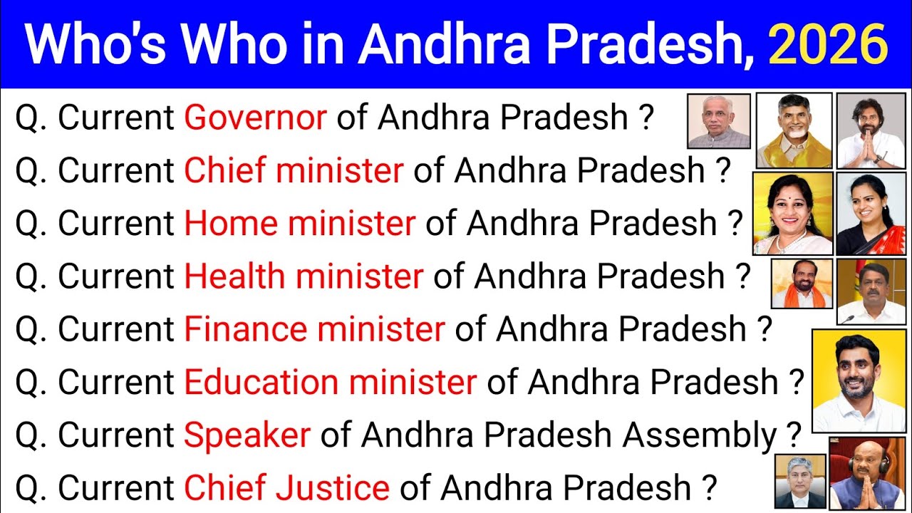 Current Who is Who in Andhra Pradesh, 2026 | State Minister's list of AP Assembly Current Affairs.
