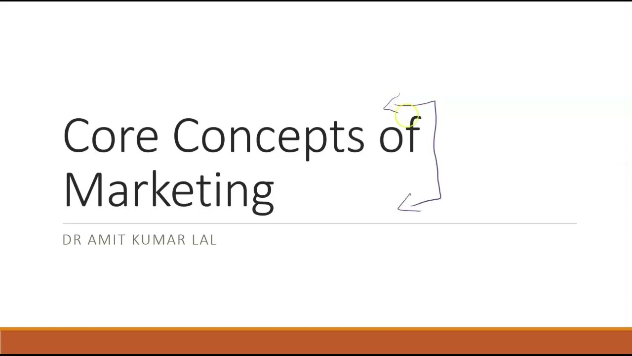 Core Concepts of Marketing | Need and its types | Need vs want vs demand