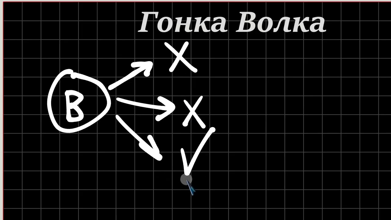 Почему Умные проигрывают Глупым? Машина Выживания Р. Докинза