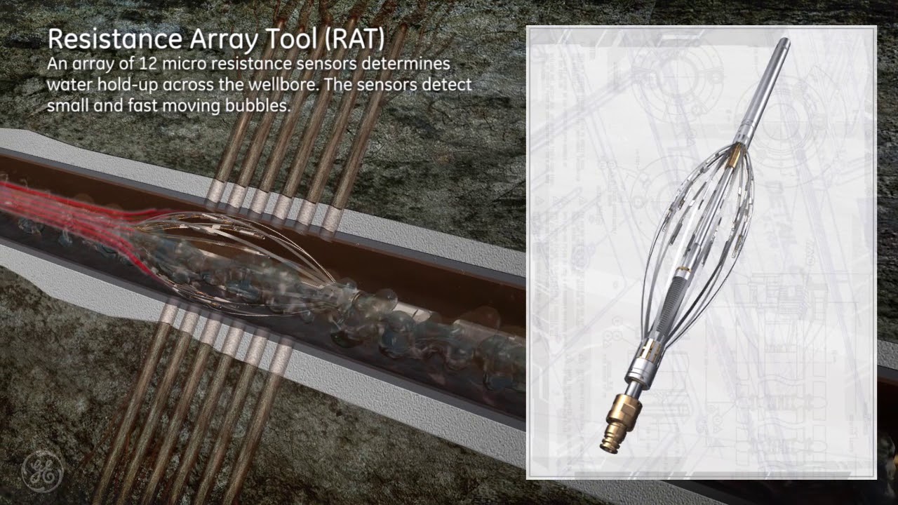 Downhole Diagnostic Tools Animation