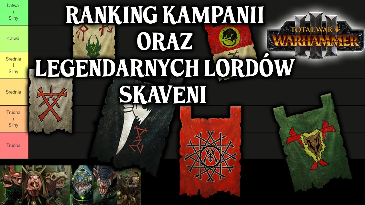 Ranking Trudności Kampanii Oraz Siły Legendarnych Lordów Skaveni Total War Warhammer 3