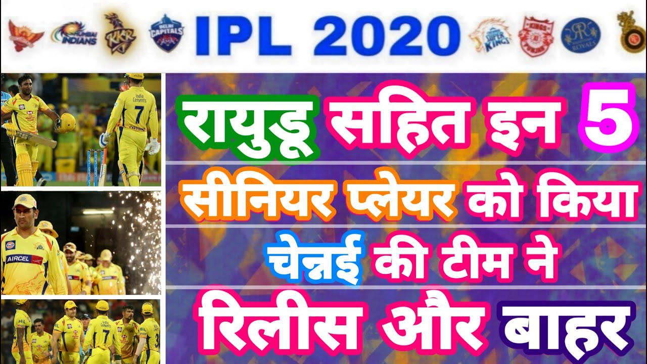IPL 2020 - Final Confirmed List Of 5 CSK Released Players | IPL Auction | MY Cricket Production