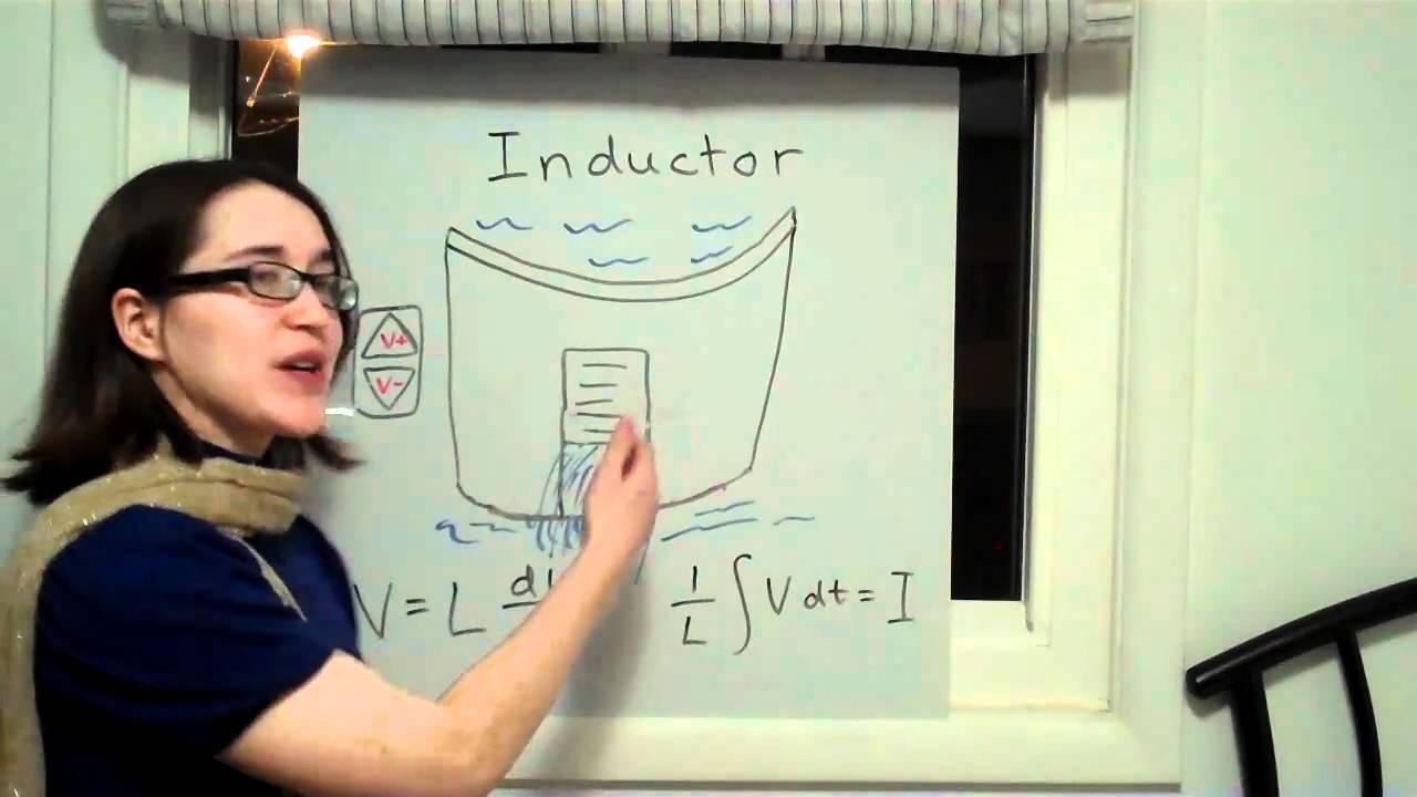 The Kat Kim Show, Ep 4
