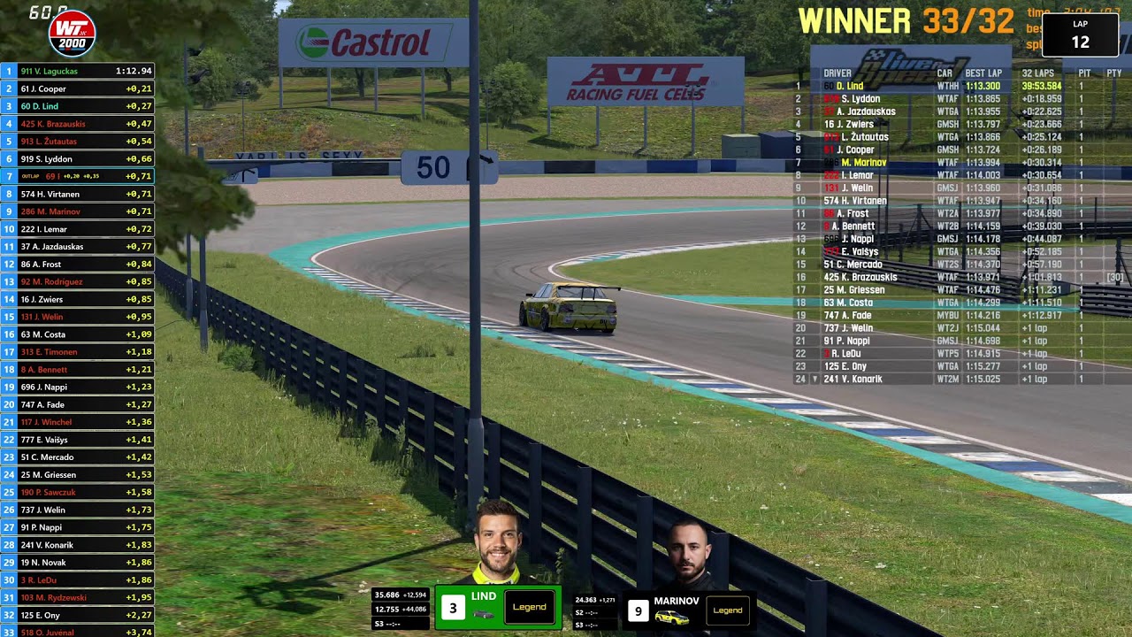 World Touring 2000 - Winter Cup - Round 2 - Blackwood Historic