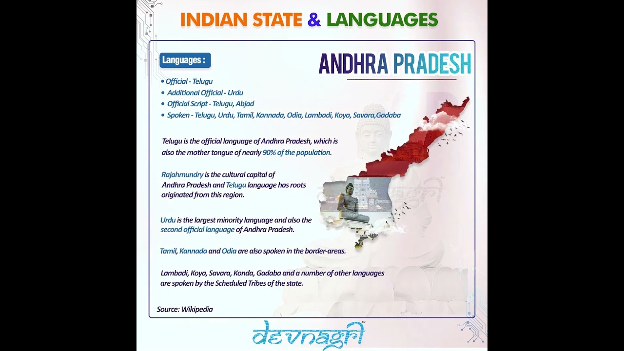 Andhra Pradesh State Languages | Indian Languages | Devnagri