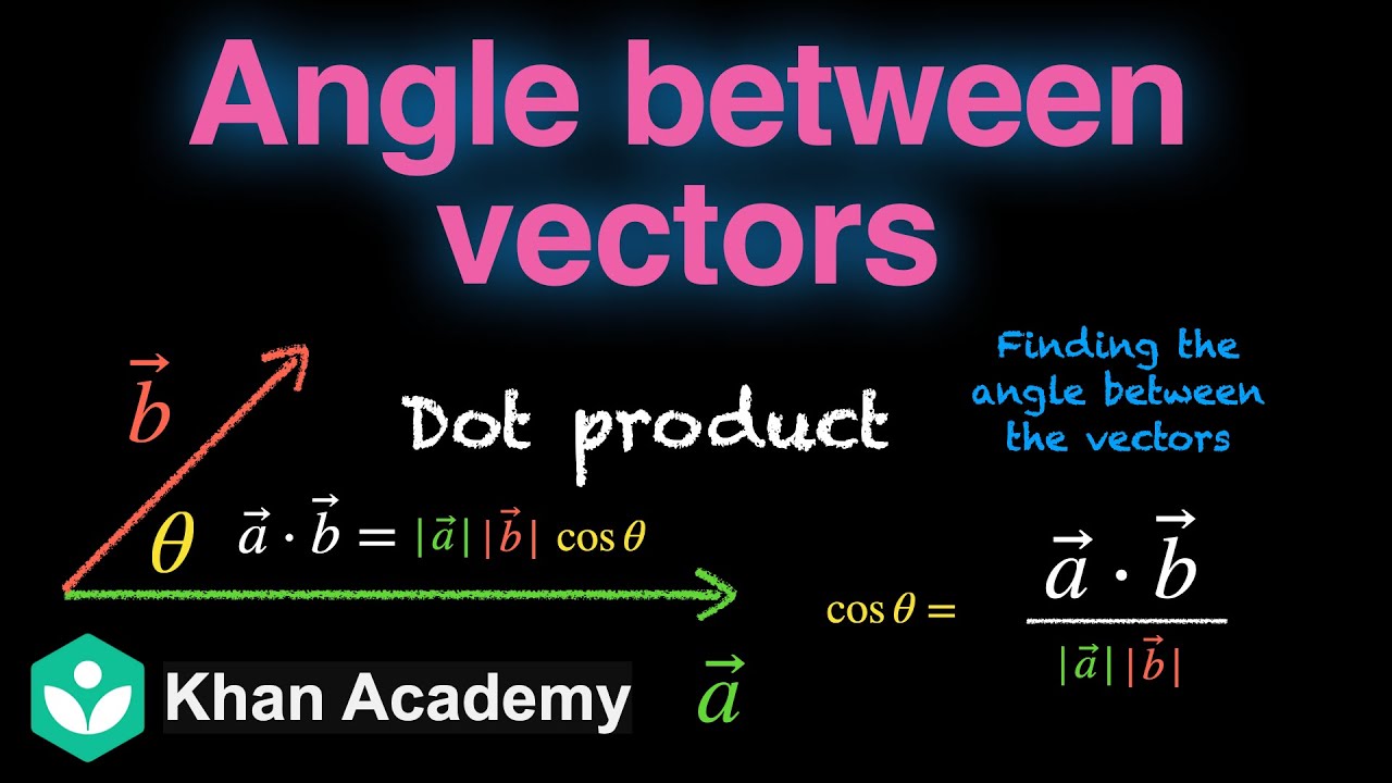 Angle between vectors | Vector Algebra | Grade 12 | Math | Khan Academy