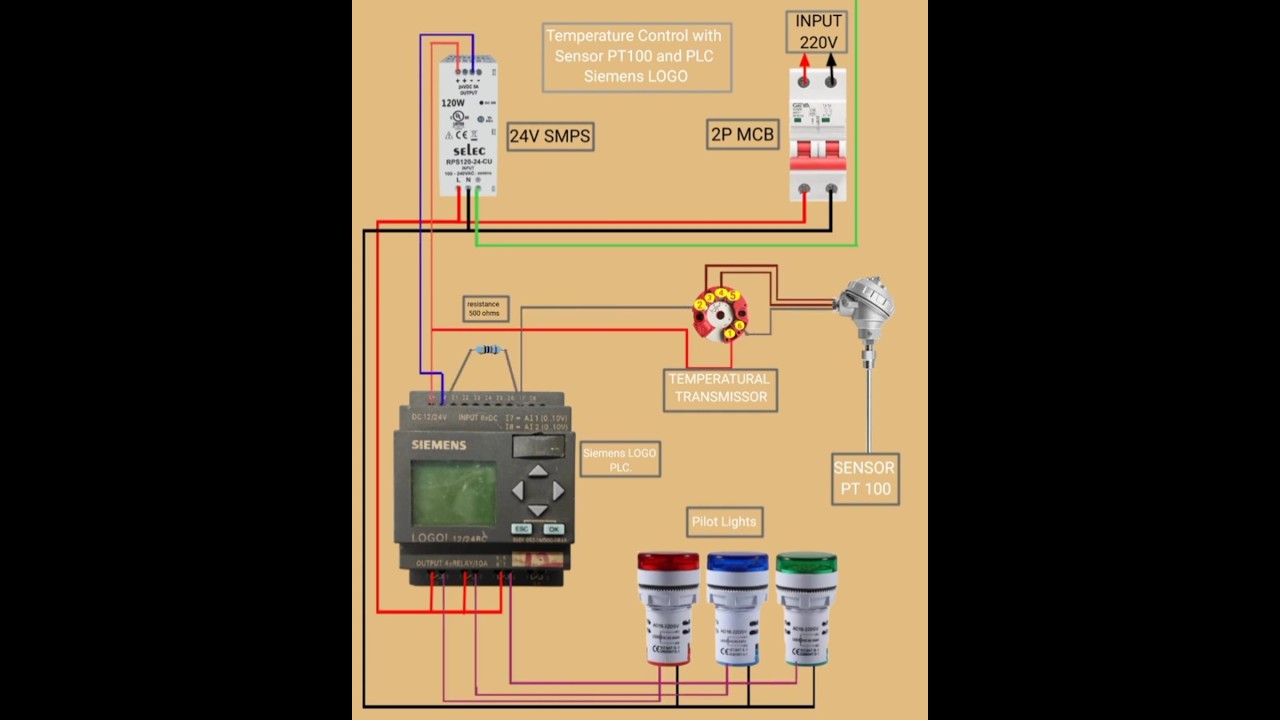 Temperature Control with Sensor PT100 and PLC Siemens LOGO wiring diagram #youtubeshorts #electrical