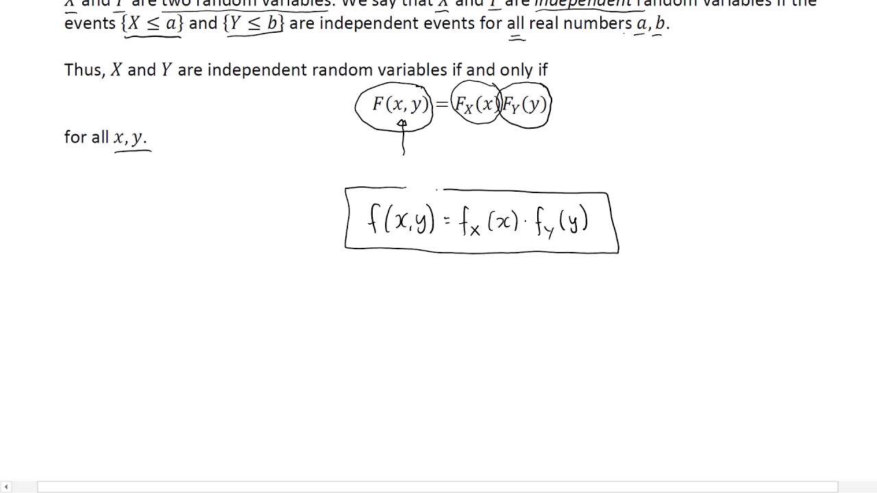 Independent random variables