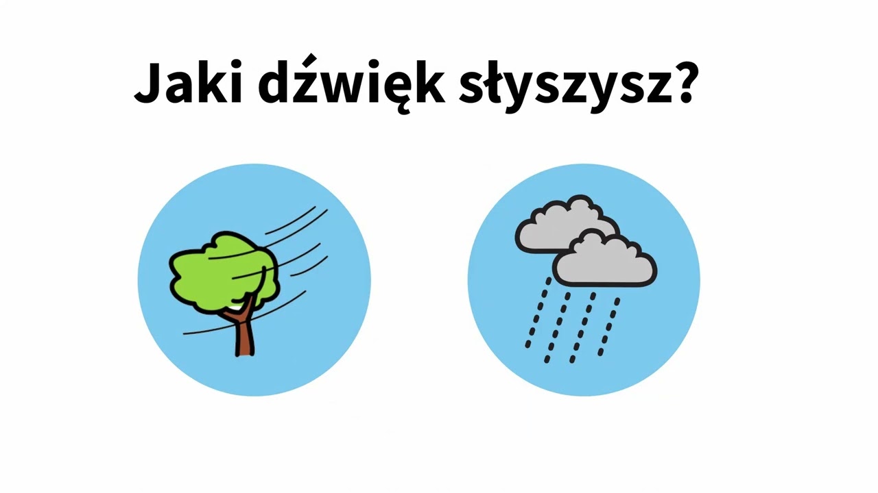Zagadki dźwiękowe - pogoda