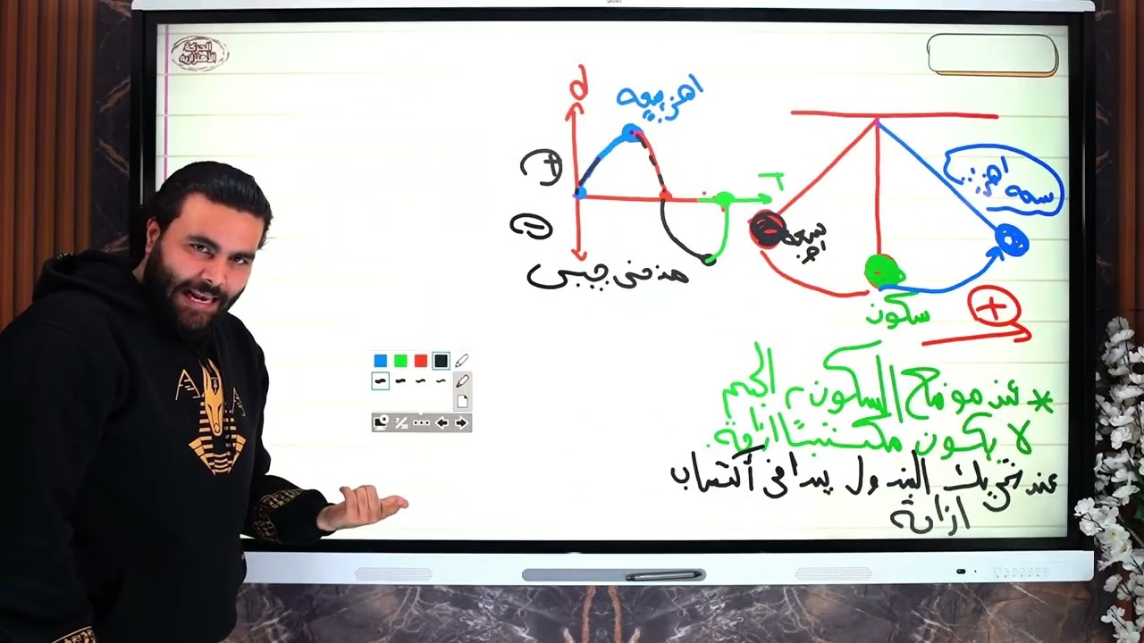 الحركه الاهتزازية تانيه ثانوي - الفصل التاني الترم التاني ٢٠٢٦ |متبقاش جهاز 