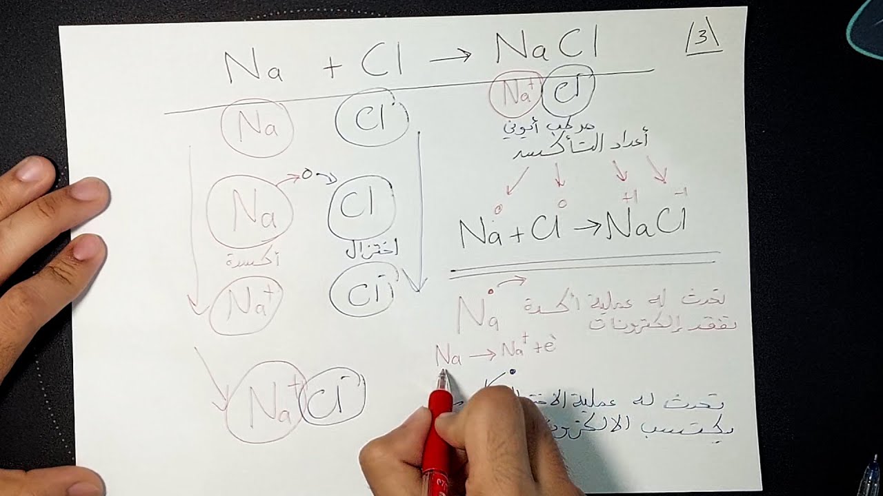 تبسيط الأكسدة والاختزال - كيم 318