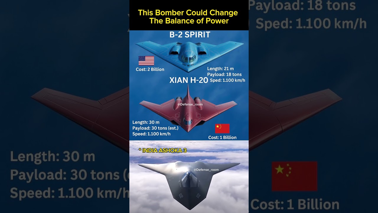 India&rsquo;s 6th Gen Fighter Jet &ndash; Flying Wing or Hybrid Design? #shorts