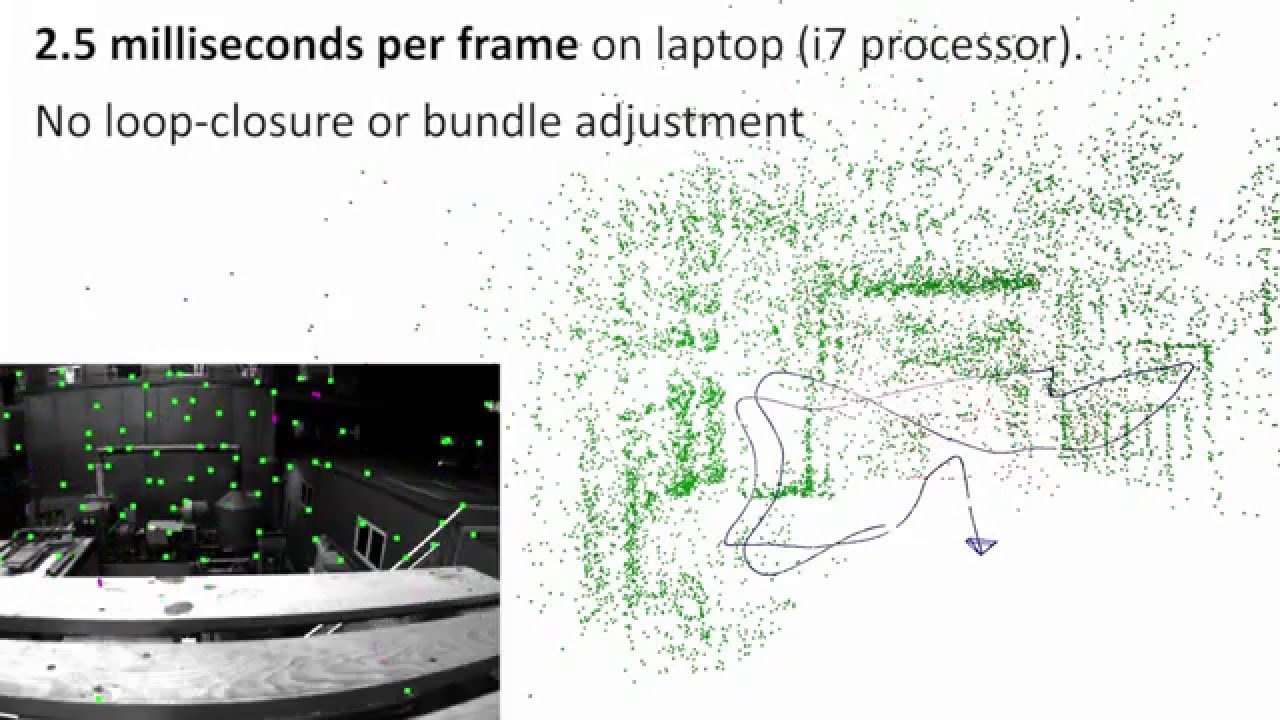 SVO 2.0: Semi-Direct Visual Odometry for Monocular and Multi-Camera Systems