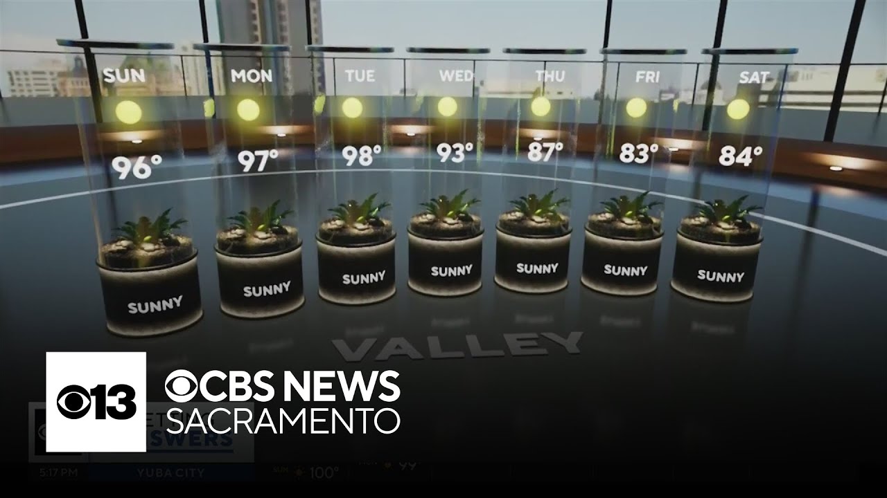 Saturday evening weather forecast - June 13, 2026