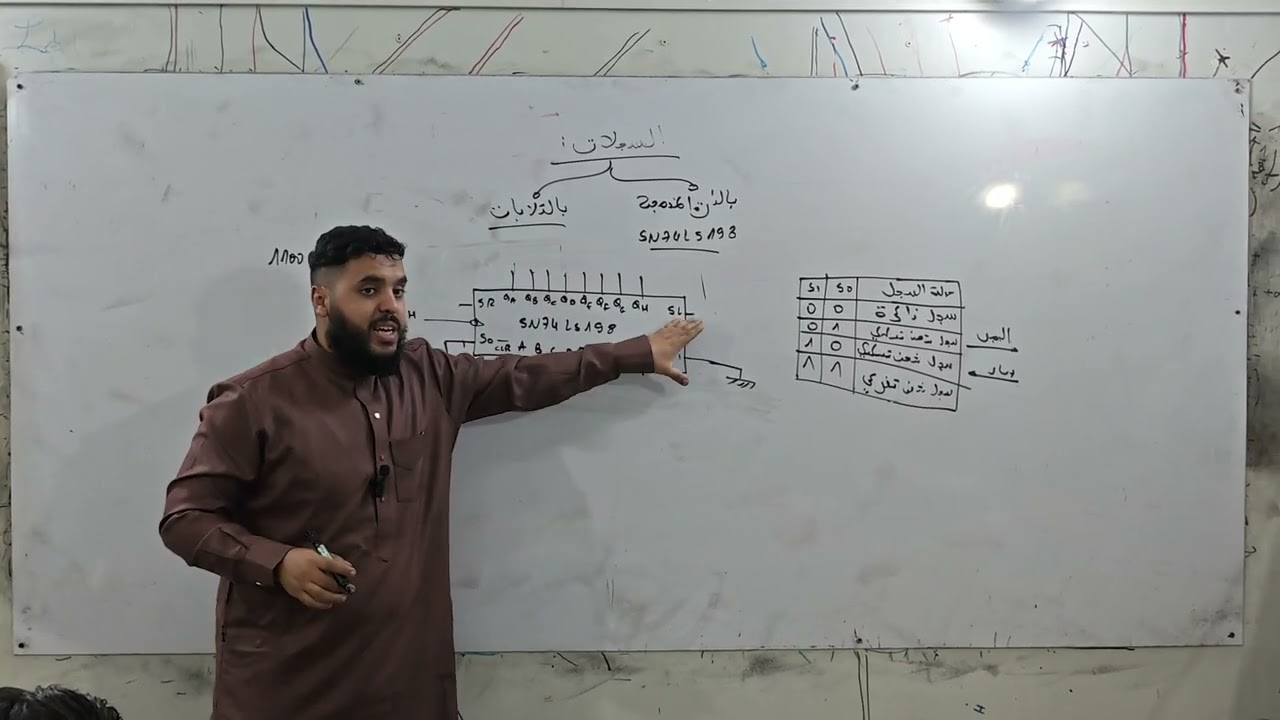 درس السجل الشامل بالدارة المندمجة SN74LS198 🔥| الأستاذ جادل عبدالمجيد دائما مبدع مع طلبة البكالوريا⚡