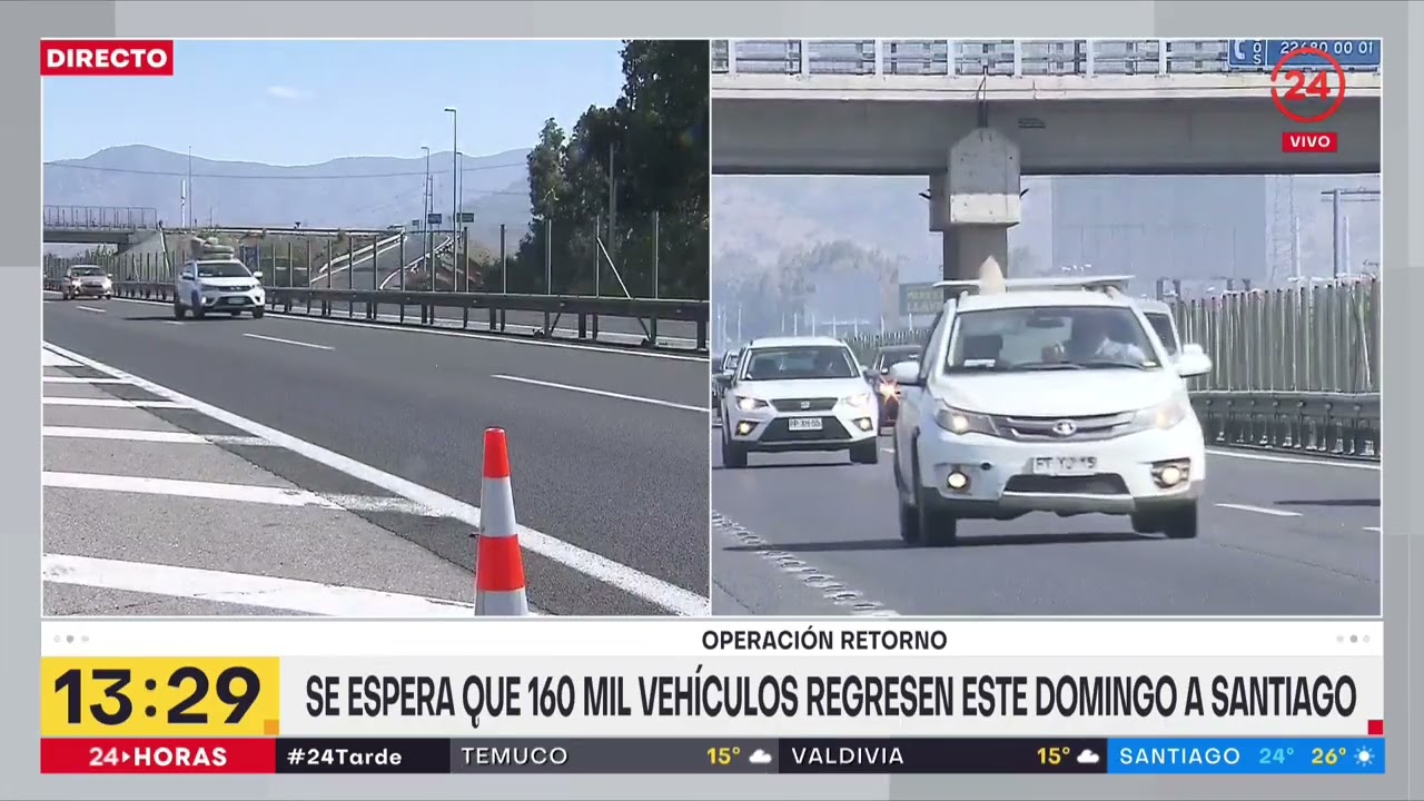 Balance: nueve personas murieron en accidentes de tránsito en este fin de semana largo