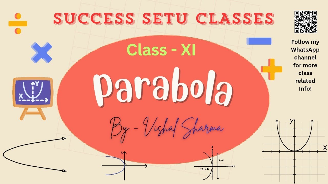 Parabola | Class 11 Coordinate Geometry | Complete Lecture | Vishal Sharma | Success Setu