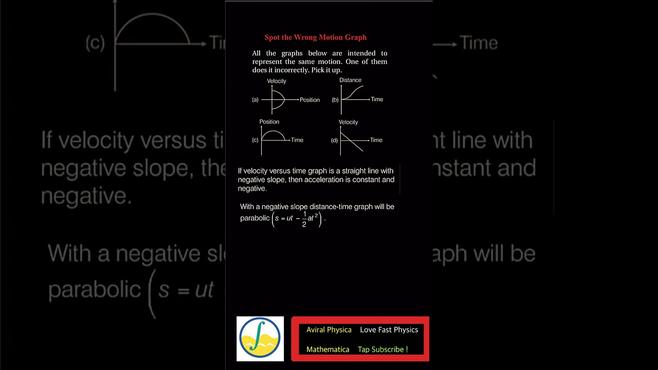Spot the Wrong Motion Graph   #physics #motioninonedimension