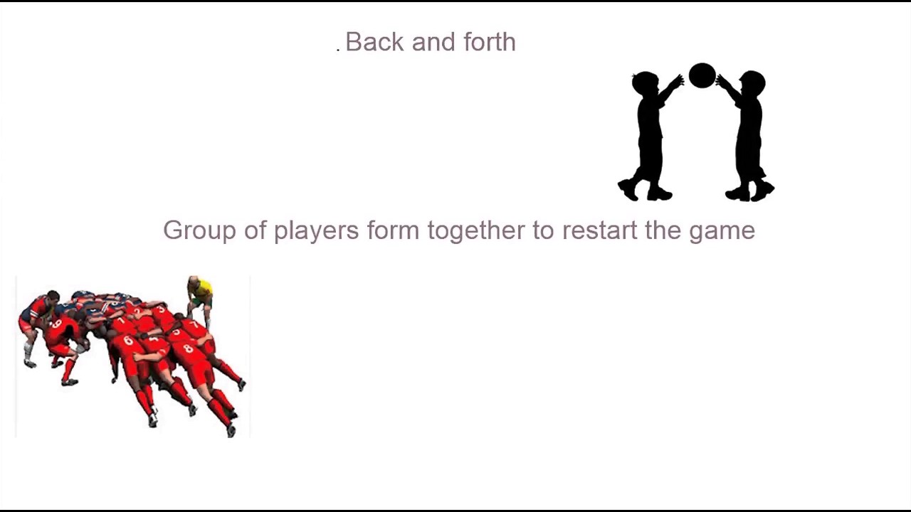 Brief History of SCRUM C01 03 History of Scrum