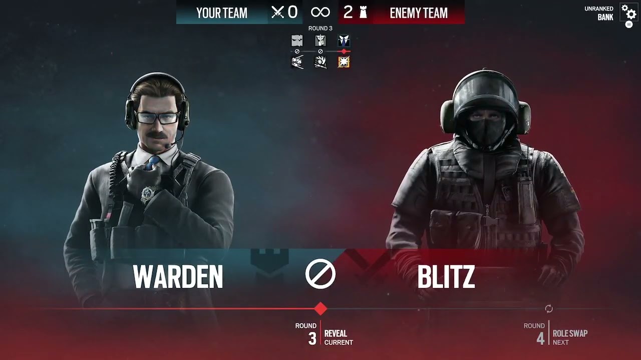 R6S